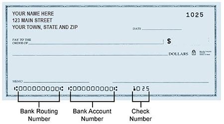 discover bank routing number